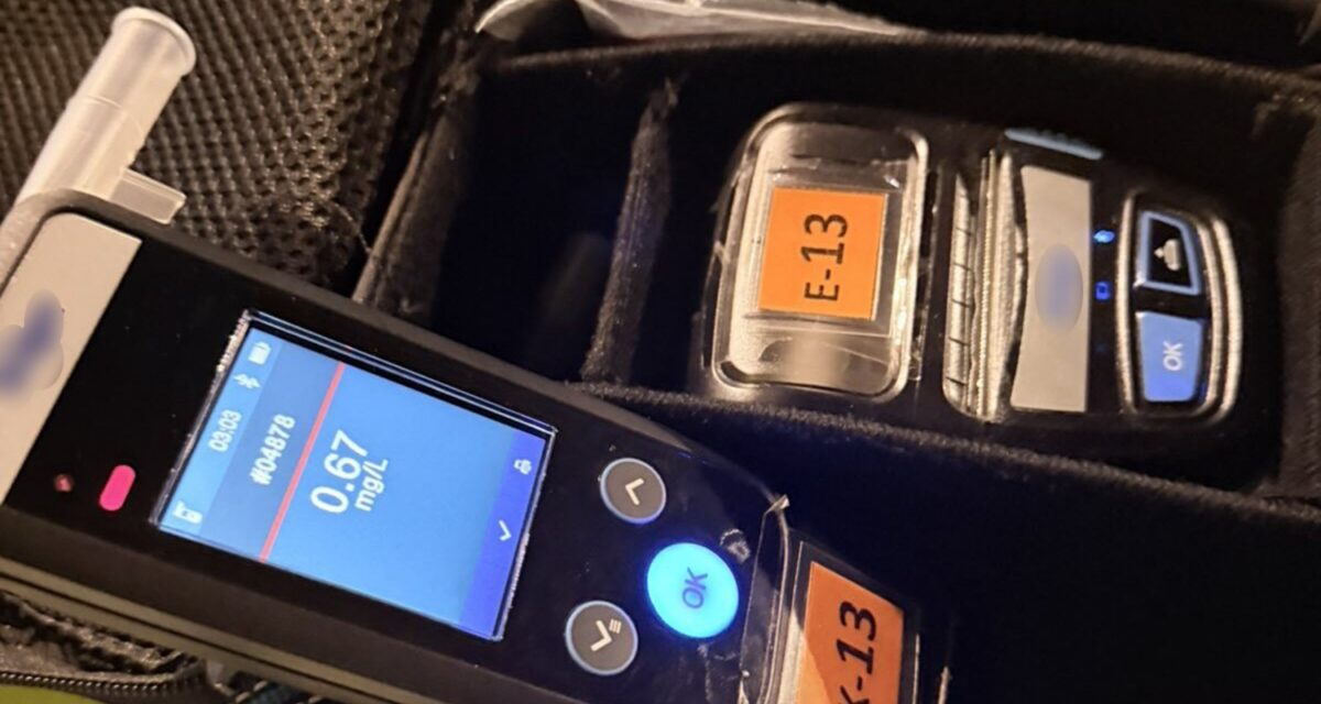 Αλκοτέστ της Τροχαίας