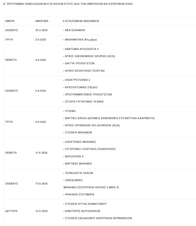 programma panellinion