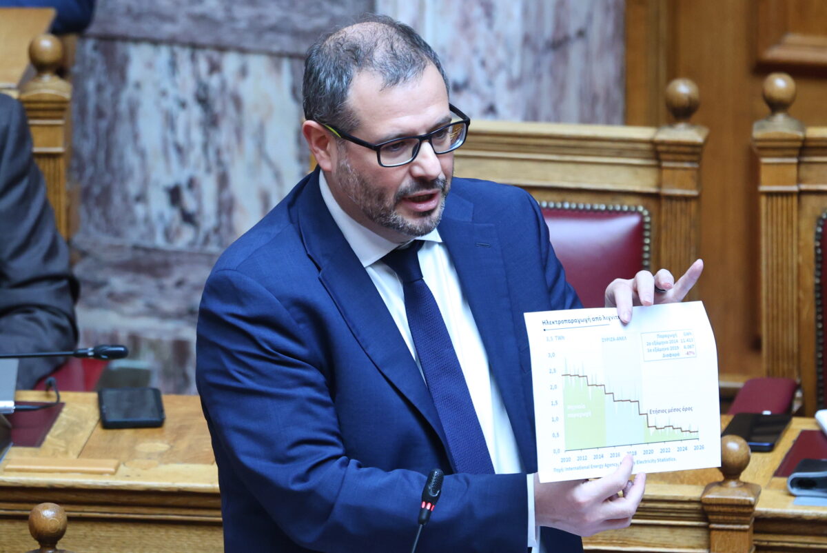ΥΠΕΝ: Η Ελλάδα είναι η δέκατη φθηνότερη χώρα σε τελική τιμή ρεύματος στην ΕΕ | Επικαιρότητα στο PlusTV.gr