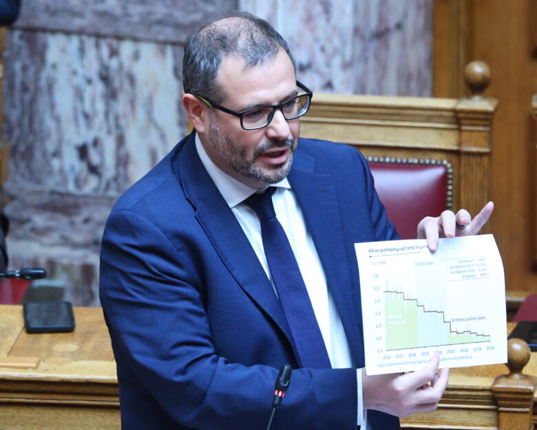 Συζήτηση στην Ολομέλεια της Βουλής του συνόλου του σχεδίου νόμου "Εκσυγχρονισμός της νομοθεσίας για τη χρήση και την παραγωγή ενέργειας από ανανεώσιμες πηγές - Ενσωμάτωση Οδηγίας (ΕΕ) 2023/2413, Οδηγίας (ΕΕ) 2024/1405 και μερική ενσωμάτωση της Οδηγίας (ΕΕ) 2024/1788 - Ρυθμίσεις για την αγορά ενέργειας - Πολεοδομικές ρυθμίσεις - Διατάξεις περιβαλλοντικής και δασικής προστασίας - Ρυθμίσεις για την οργάνωση και την επαρκή στελέχωση του Υπουργείου Περιβάλλοντος και Ενέργειας και λοιπών φορέων εποπτείας του", Πέμπτη 30 Απριλίου 2026.
