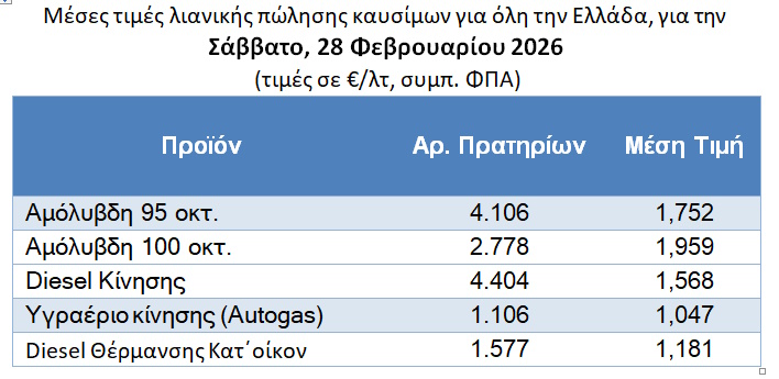 amoluvdi