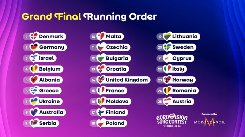 eurovision