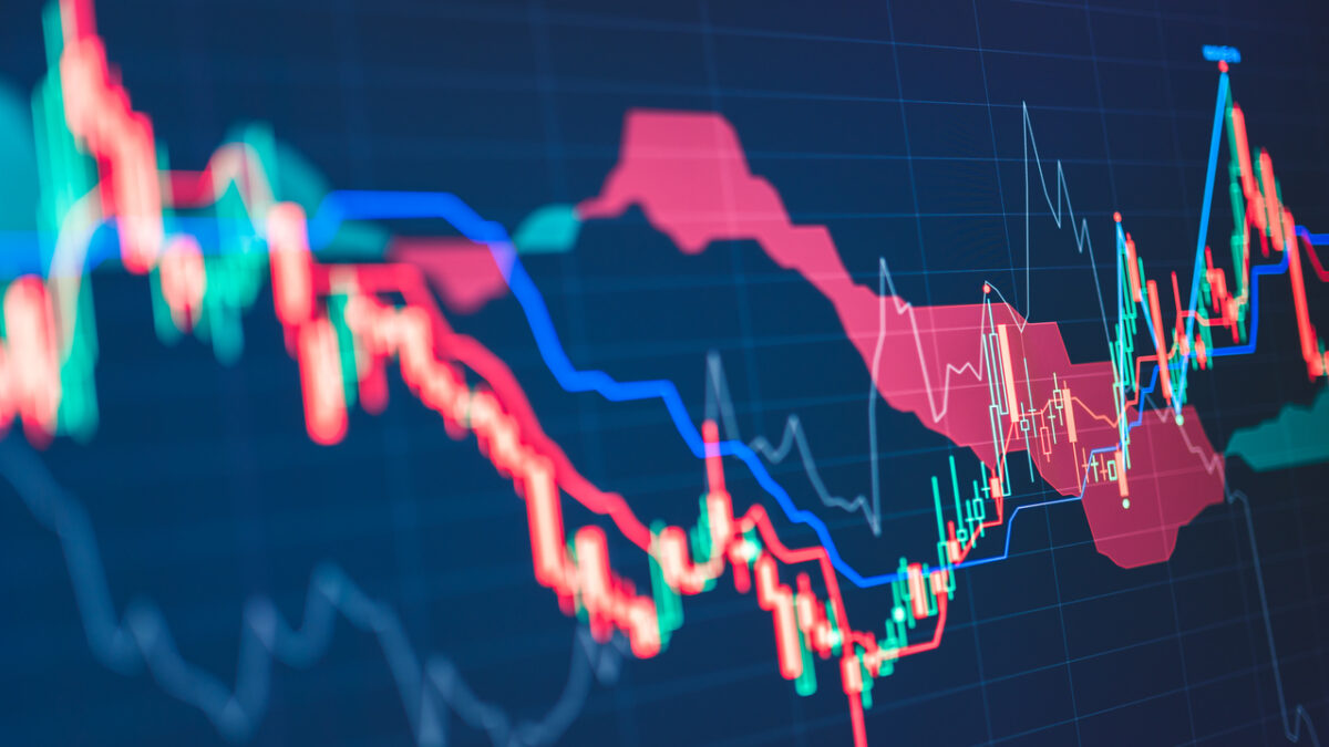 Robot investment monitoring market volatility financial graphs showing market volatility on a computer screen market analysis and investment risks."