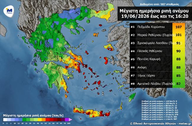 anemos meteo
