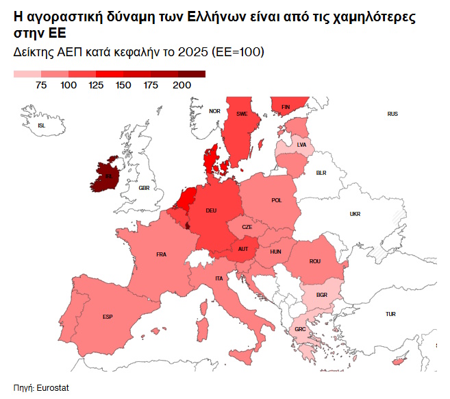 eurostat agorastiki dinami
