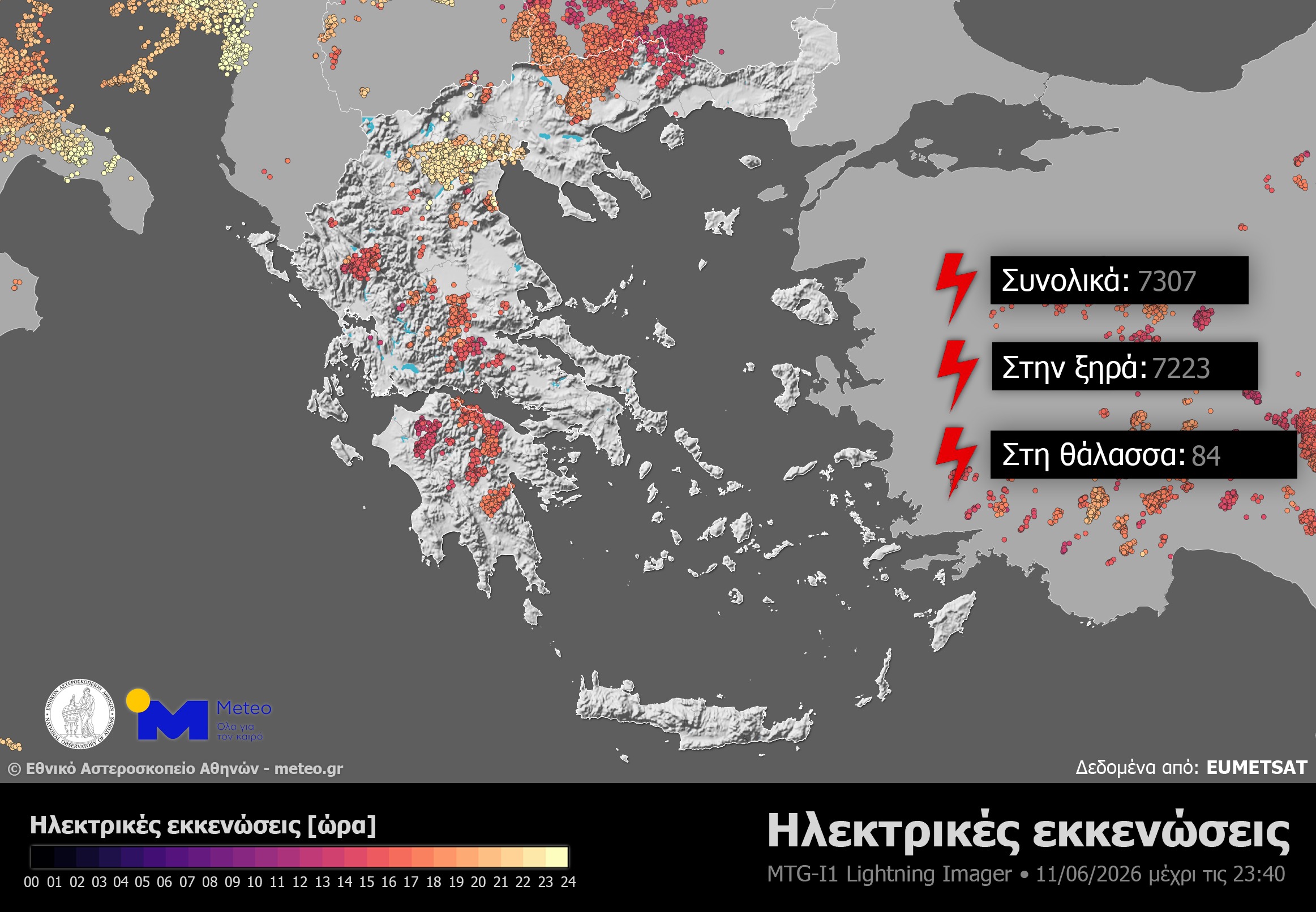 keravnoi meteo