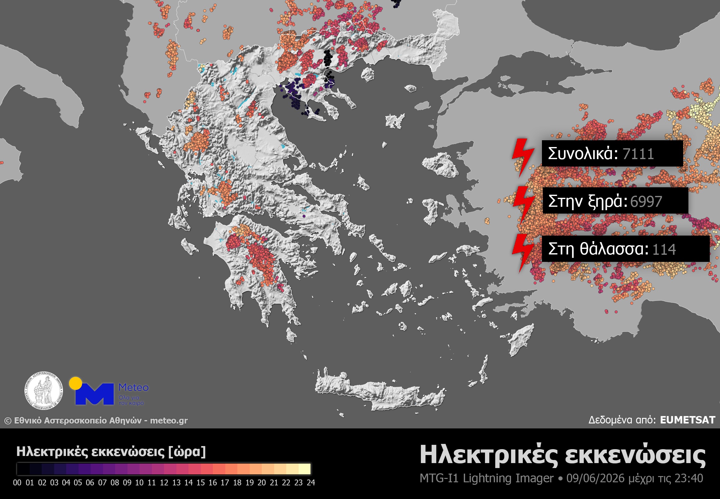 keravnoi meteo