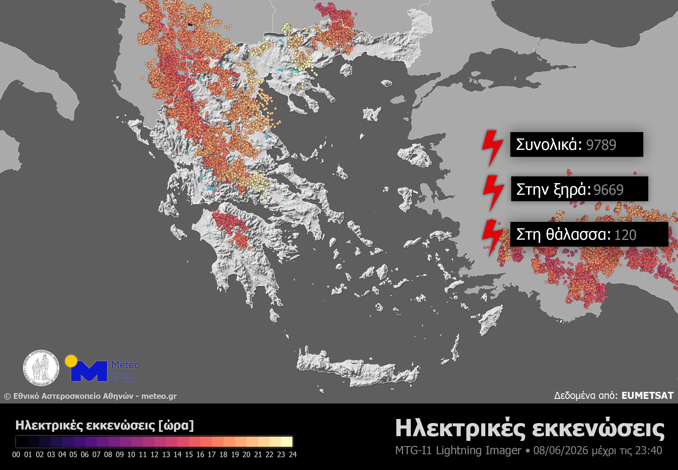 keravnoi meteo