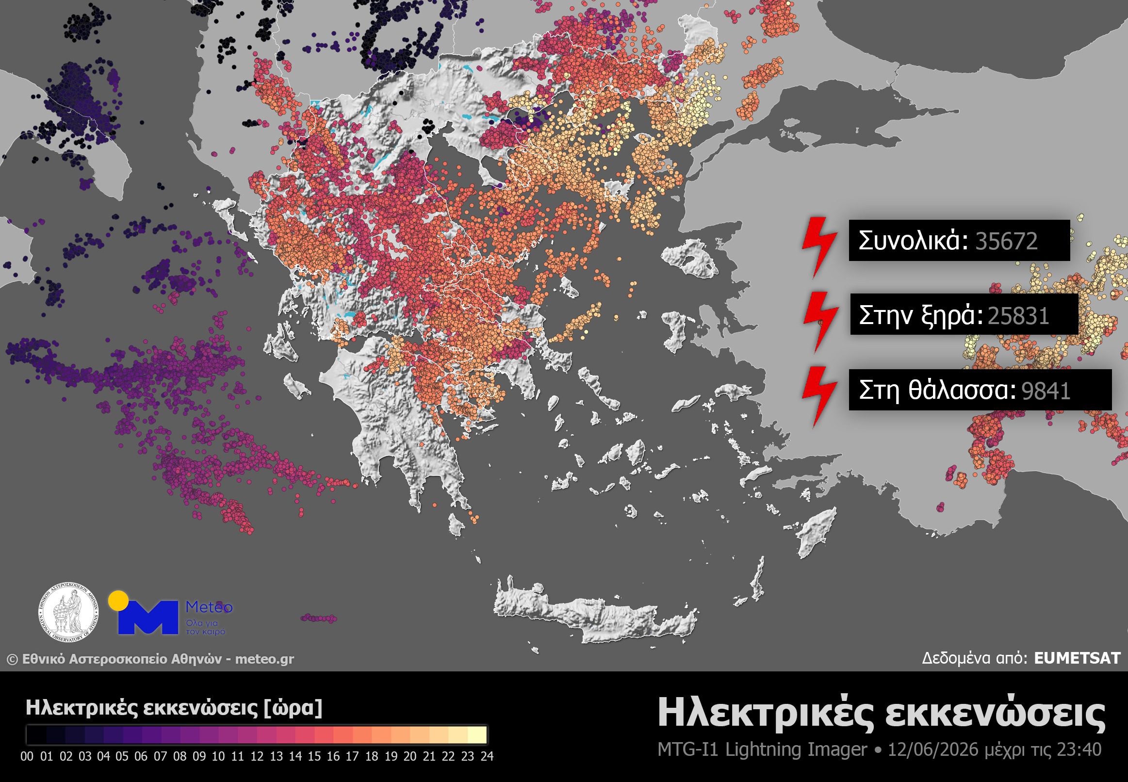 keravnoi meteo