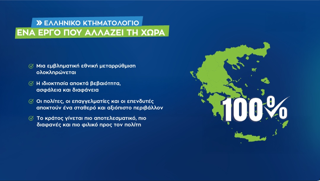 ktimatologio