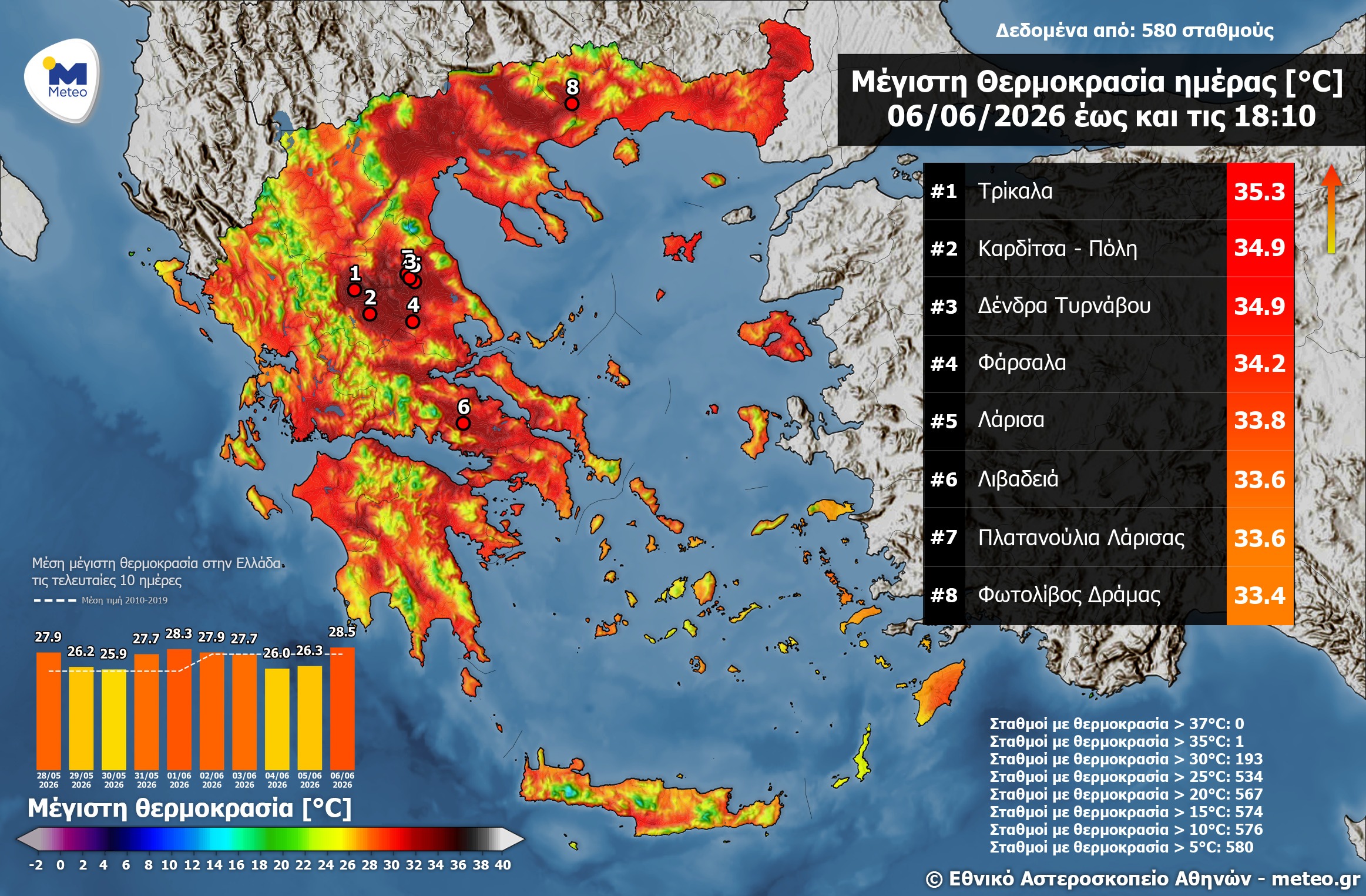Χάρτης