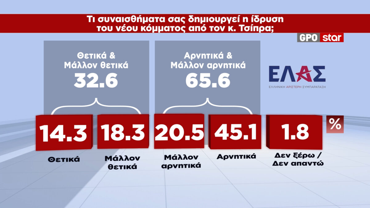 tsipras