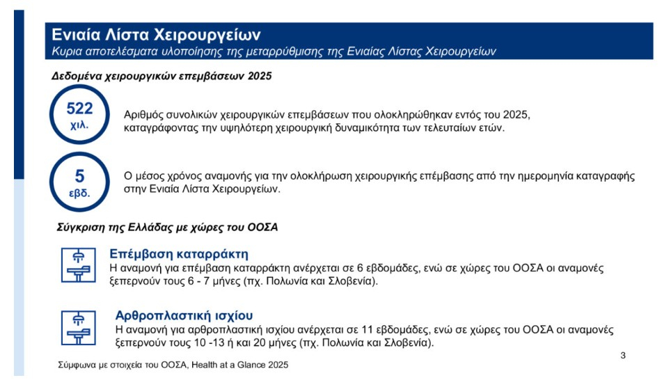 xeirourgeia
