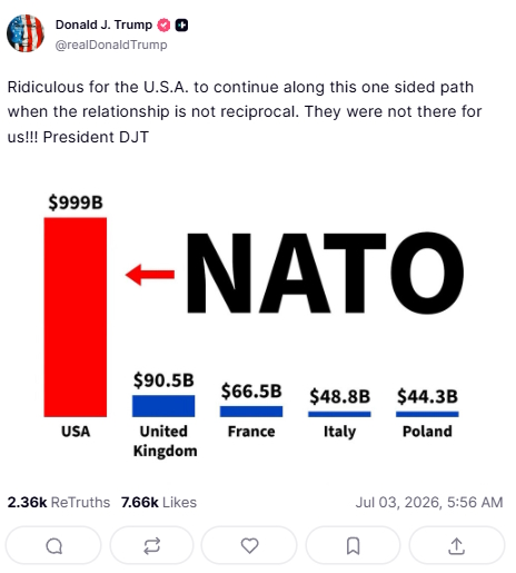 Ανάρτηση