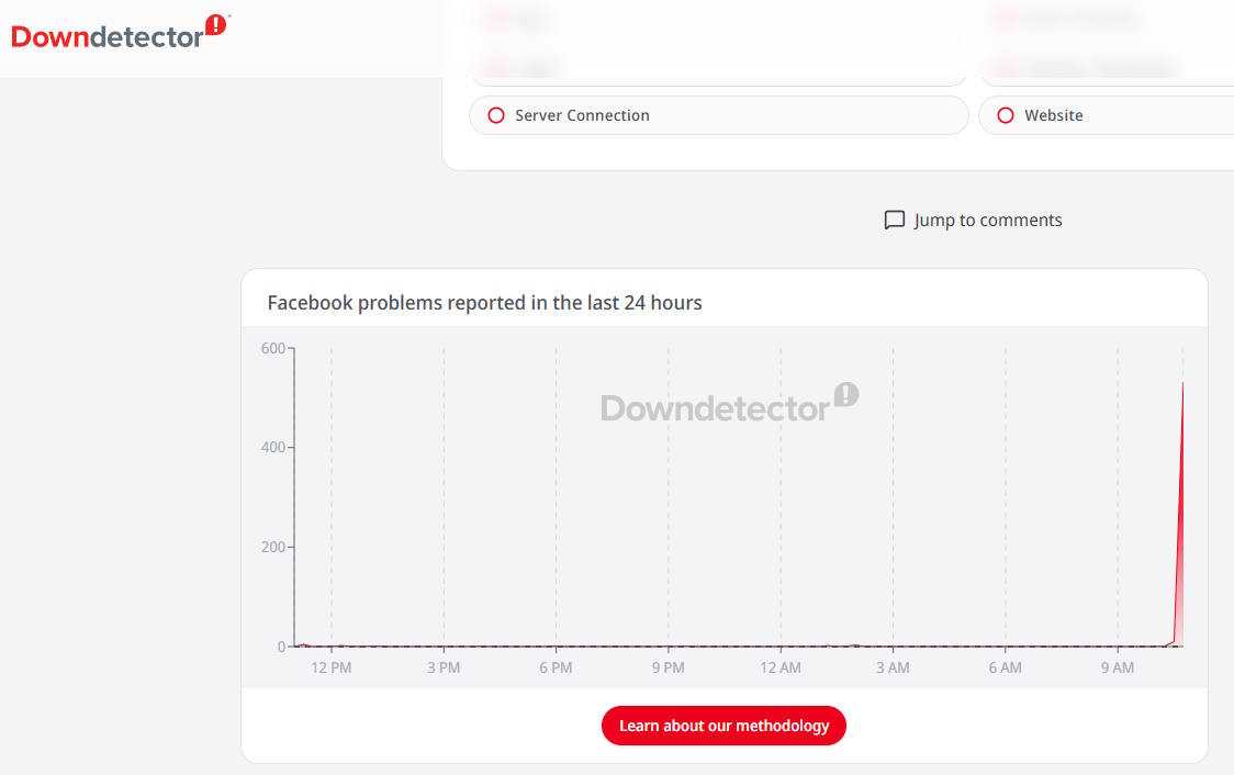 facebook downdetector