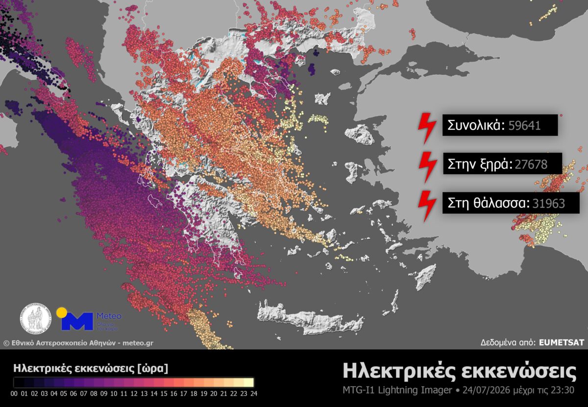 keravnoi meteo