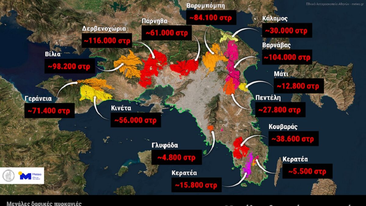 Περίμετρος των καμένων εκτάσεων στην Περιφέρεια Αττικής από το 2017 ως και το 2025