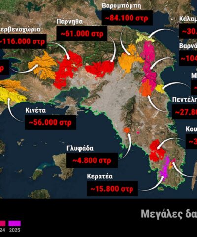 Περίμετρος των καμένων εκτάσεων στην Περιφέρεια Αττικής από το 2017 ως και το 2025