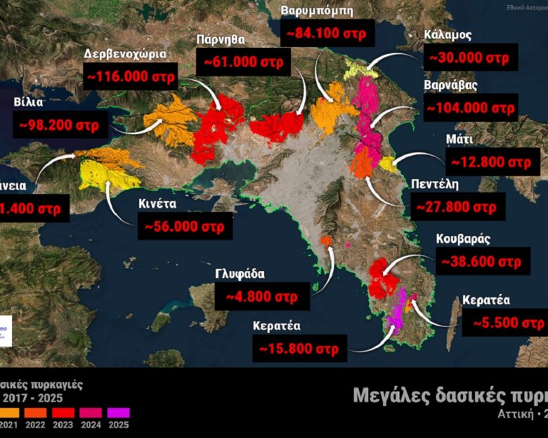 Περίμετρος των καμένων εκτάσεων στην Περιφέρεια Αττικής από το 2017 ως και το 2025