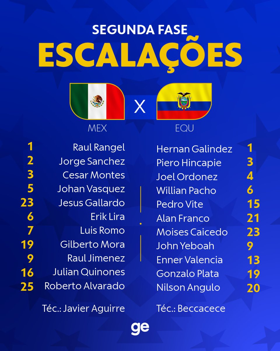mex-ecu2-01072026