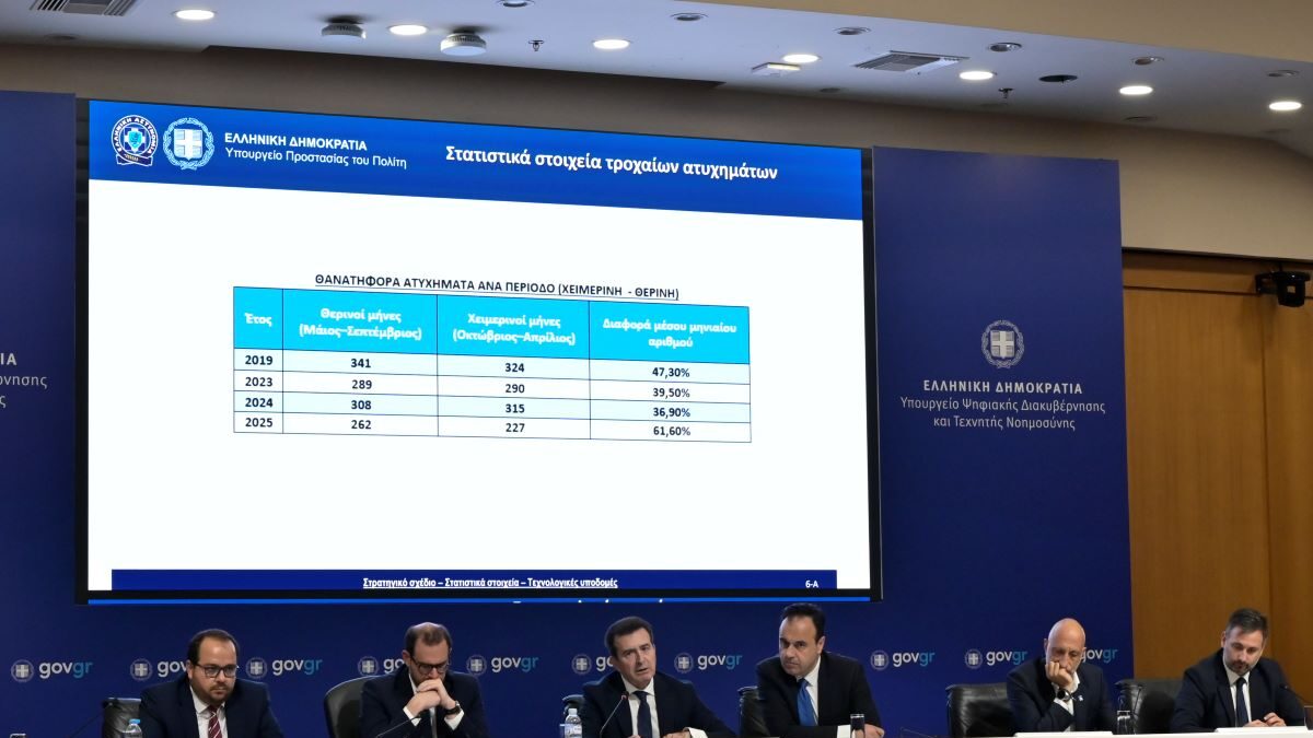 Συνέντευξη Τύπου για την οδική ασφάλεια