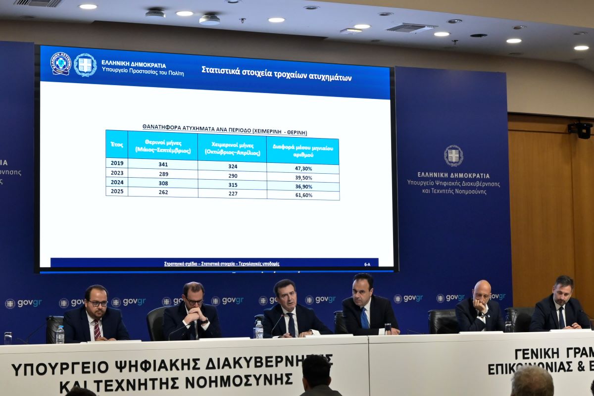 Συνέντευξη Τύπου για την οδική ασφάλεια
