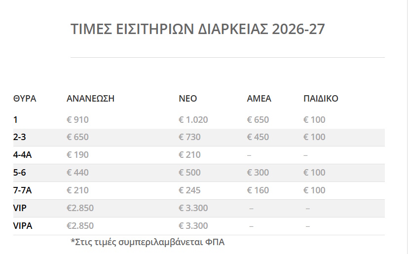 paok times diarkeias