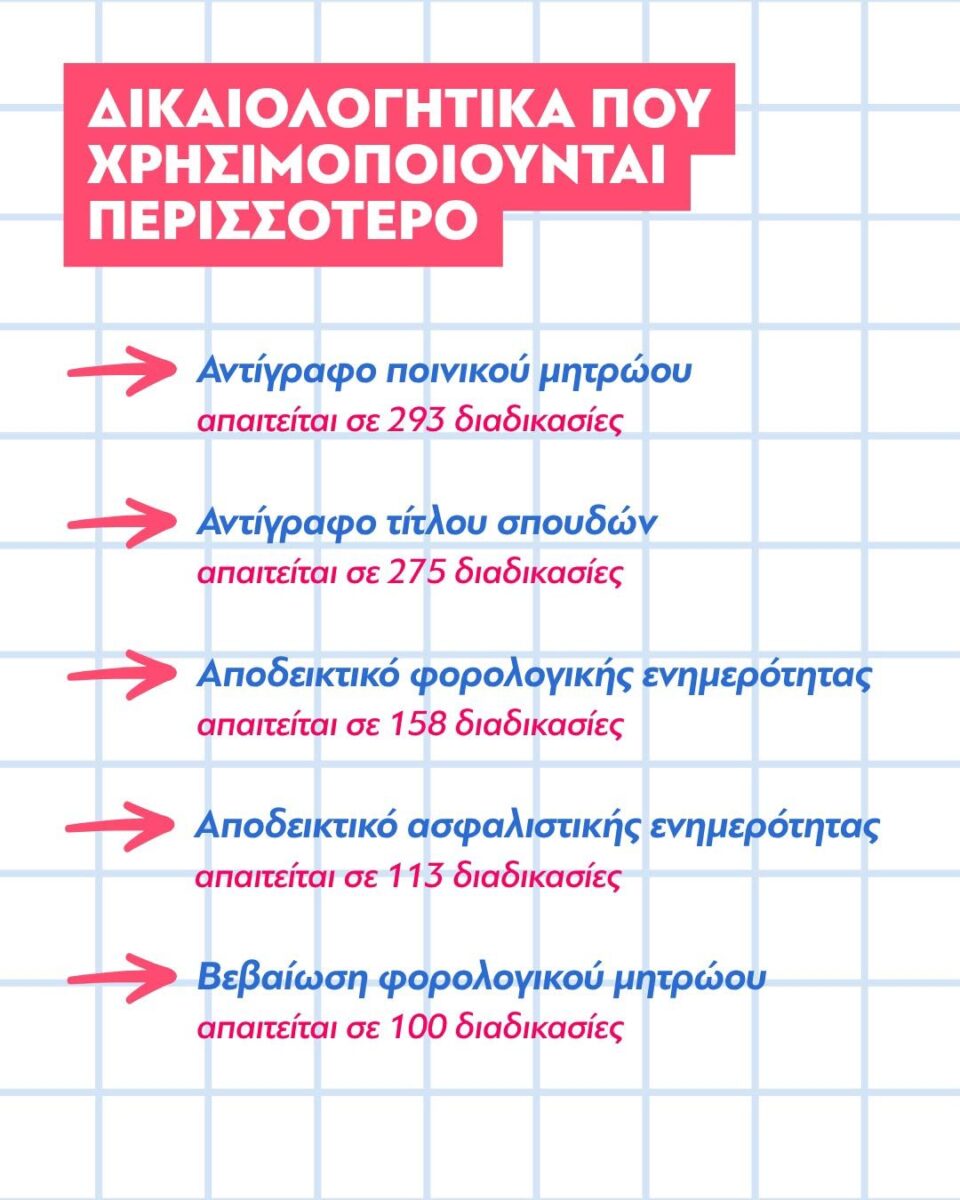 pinakas