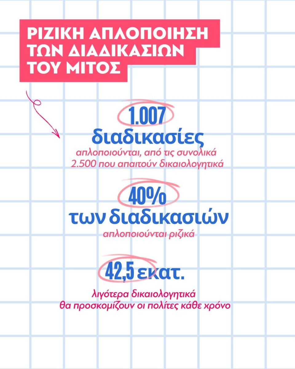 pinakas