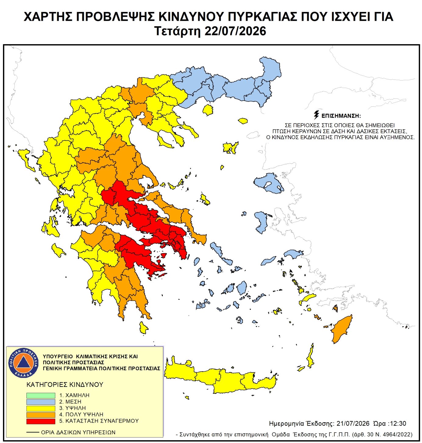politiki prostasia