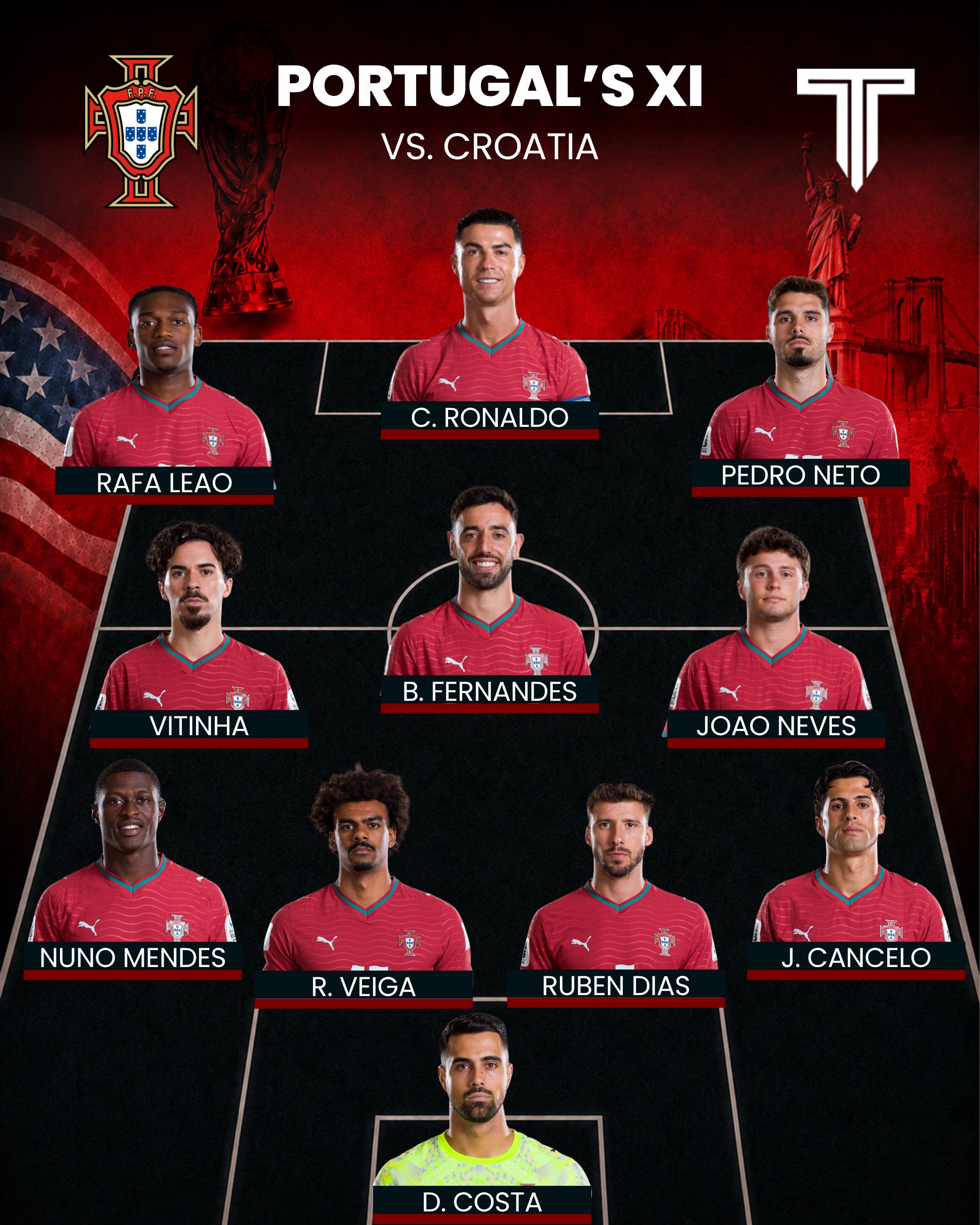 por-cro4-03072026