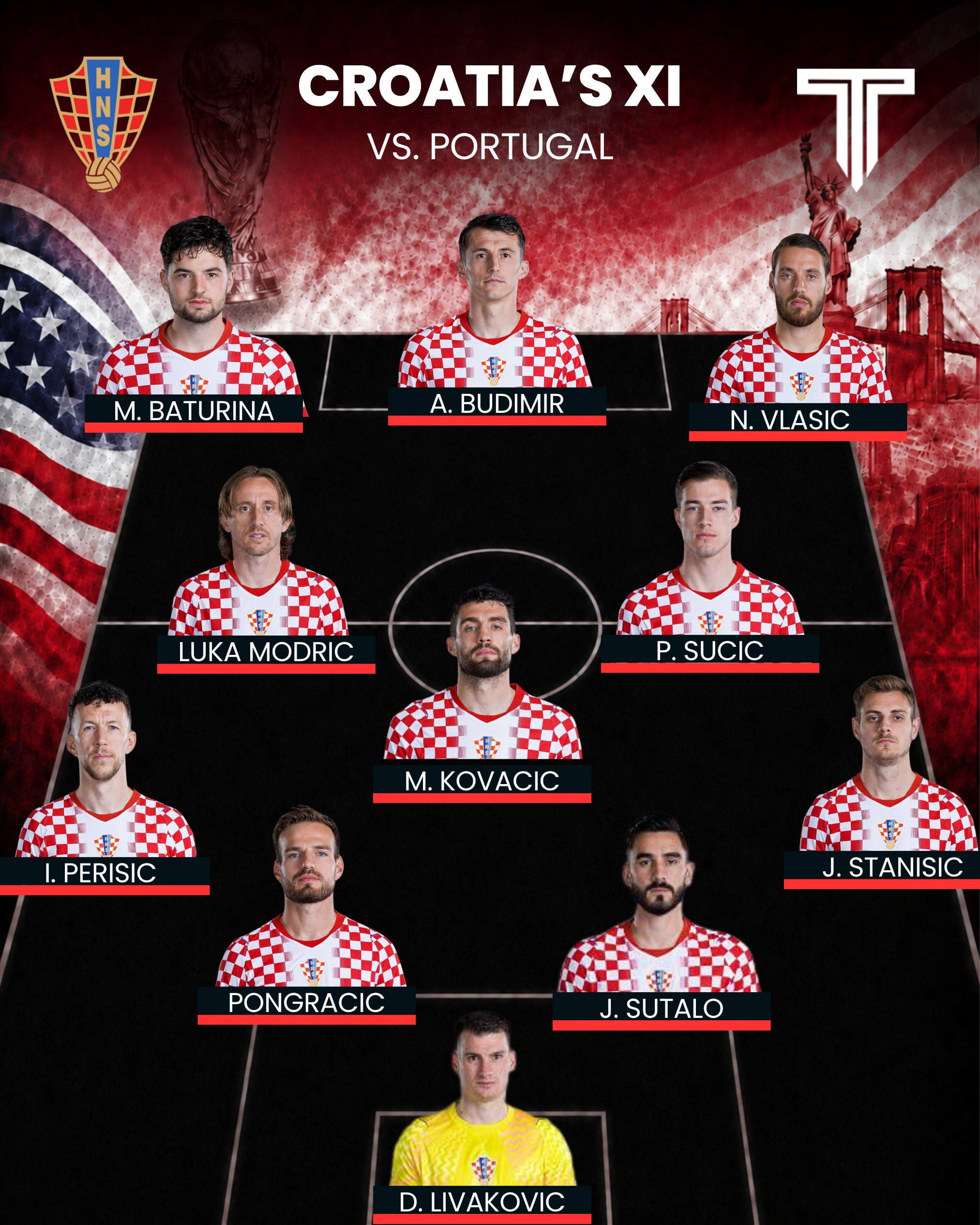 por-cro5-03072026
