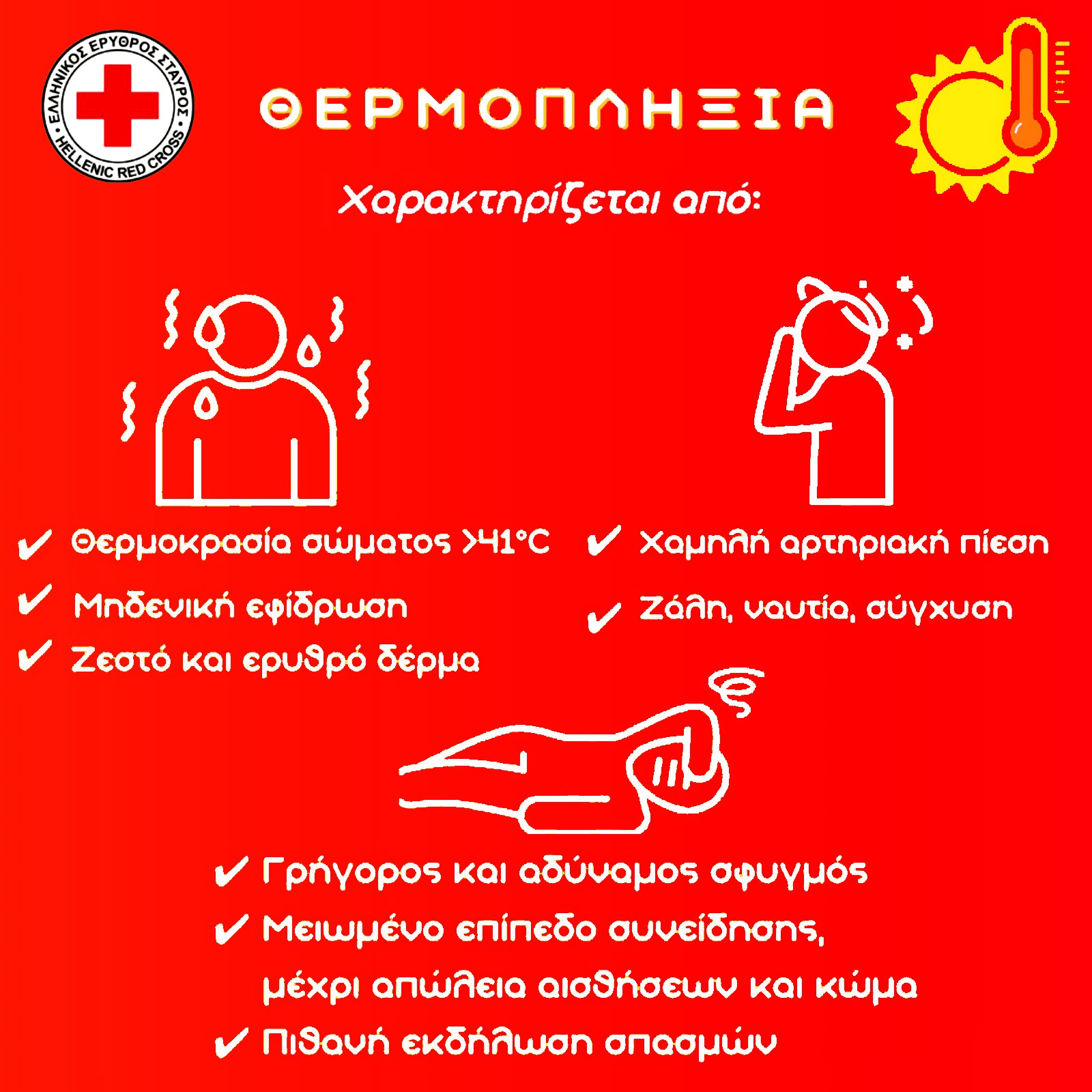 thermoplixia simptwmata