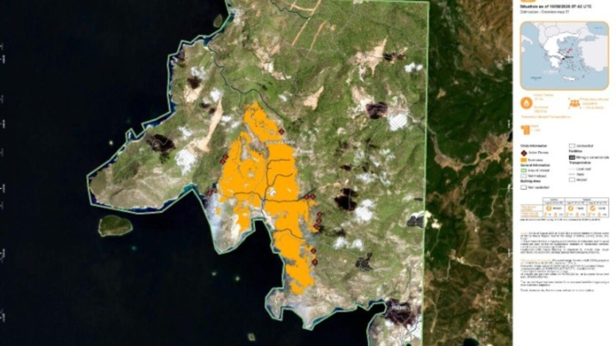 copernicus skyros
