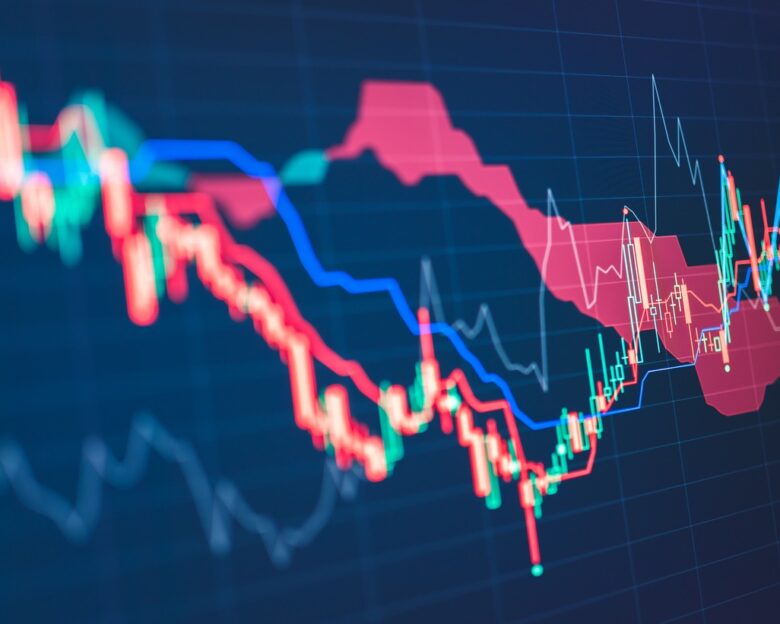 Robot investment monitoring market volatility financial graphs showing market volatility on a computer screen market analysis and investment risks."