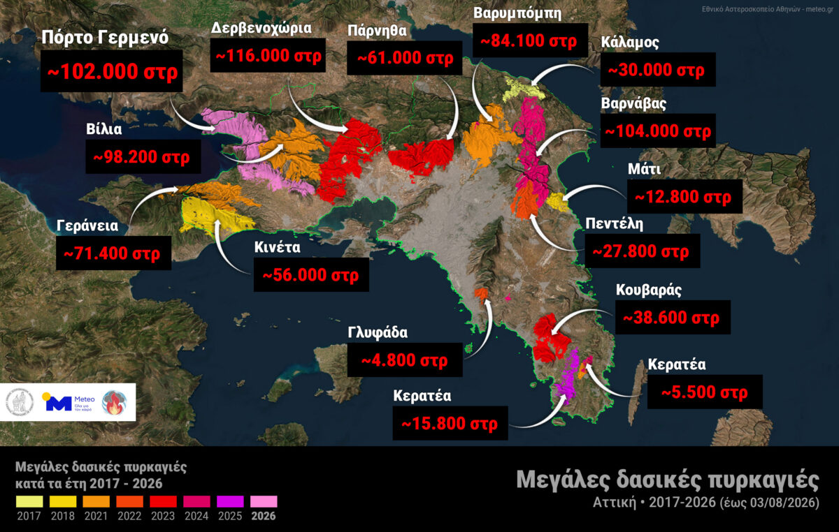 meteo attiki meteo