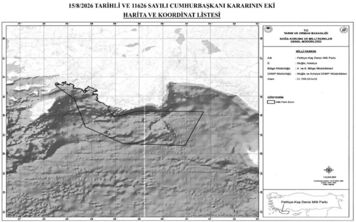 thalassio parko