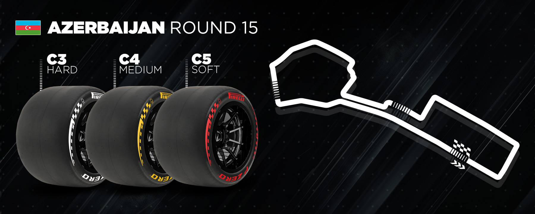 azerbaijan-formula1-tires2026