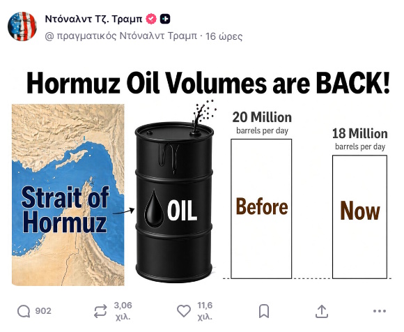 Ανάρτηση