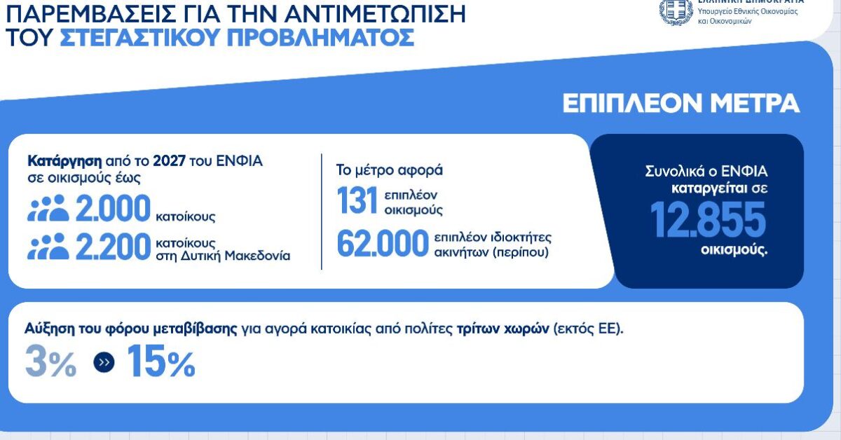 enfia
