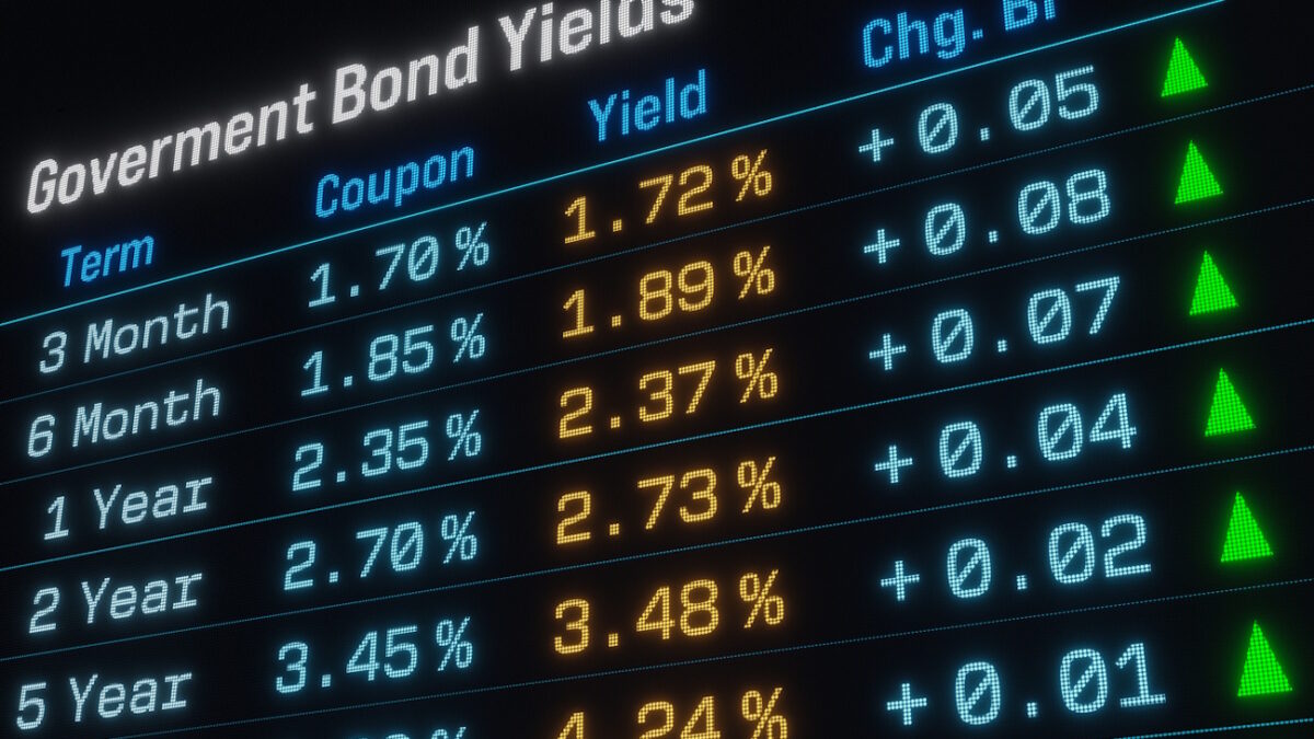 Interest rates, coupon and yields. Investment, financial loan, exchange rates, business finance and industry. 3D illustration