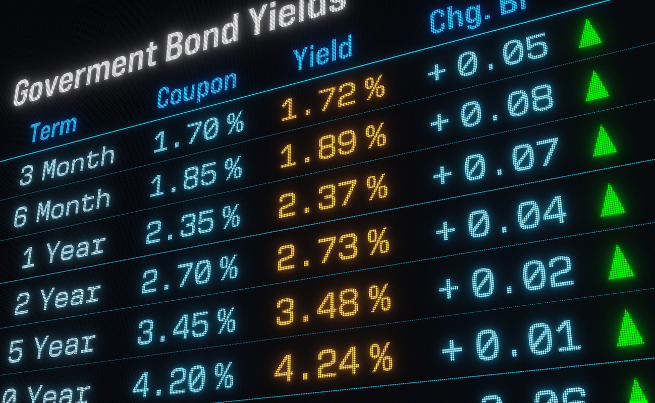 Παγκόσμιο sell off στα ομόλογα, αποδόσεις στο υψηλότερο επίπεδο της 20ετίας