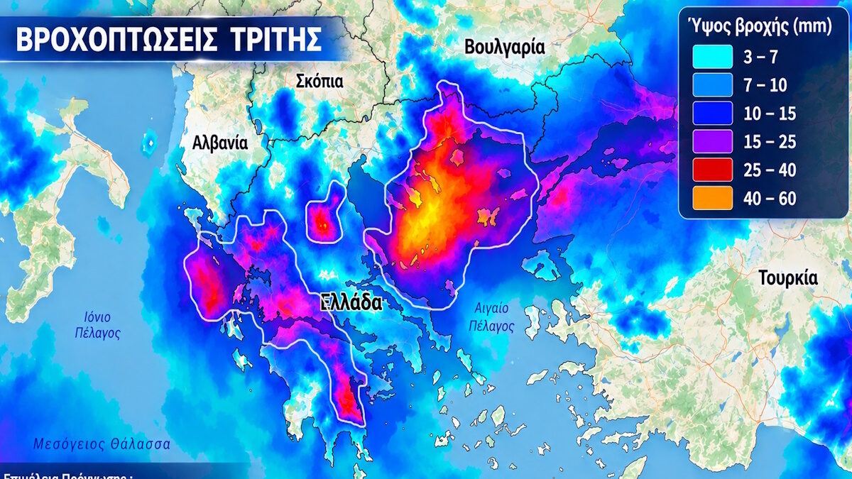 καιρός