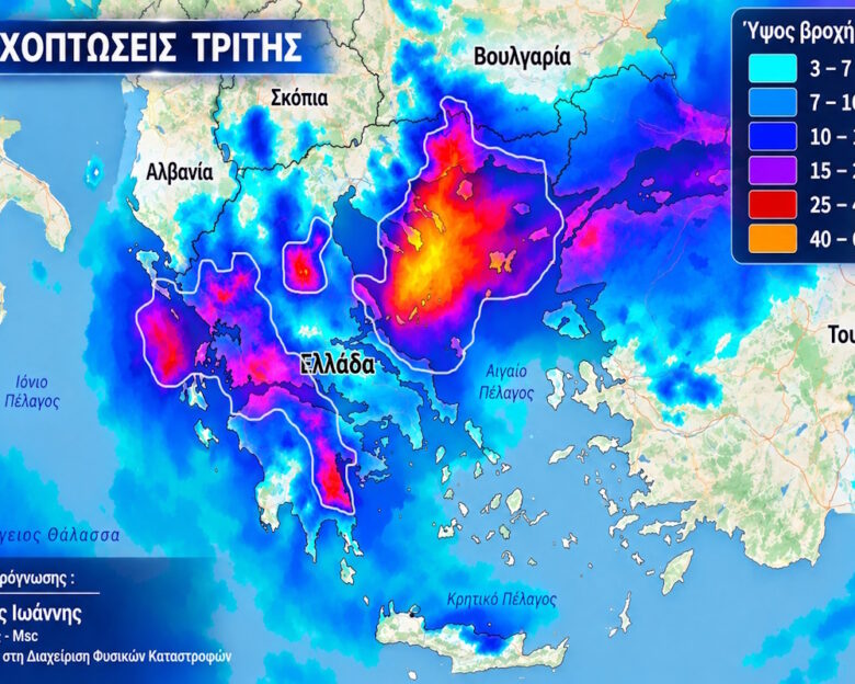 καιρός