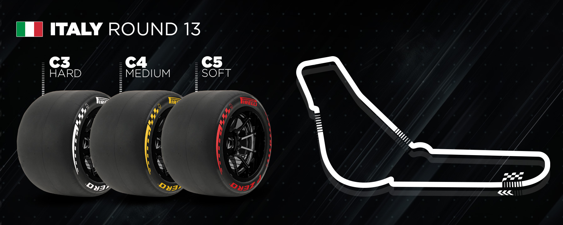 pirelli-monza-tires2026