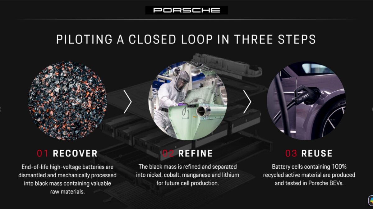 porsche-battery-recycling