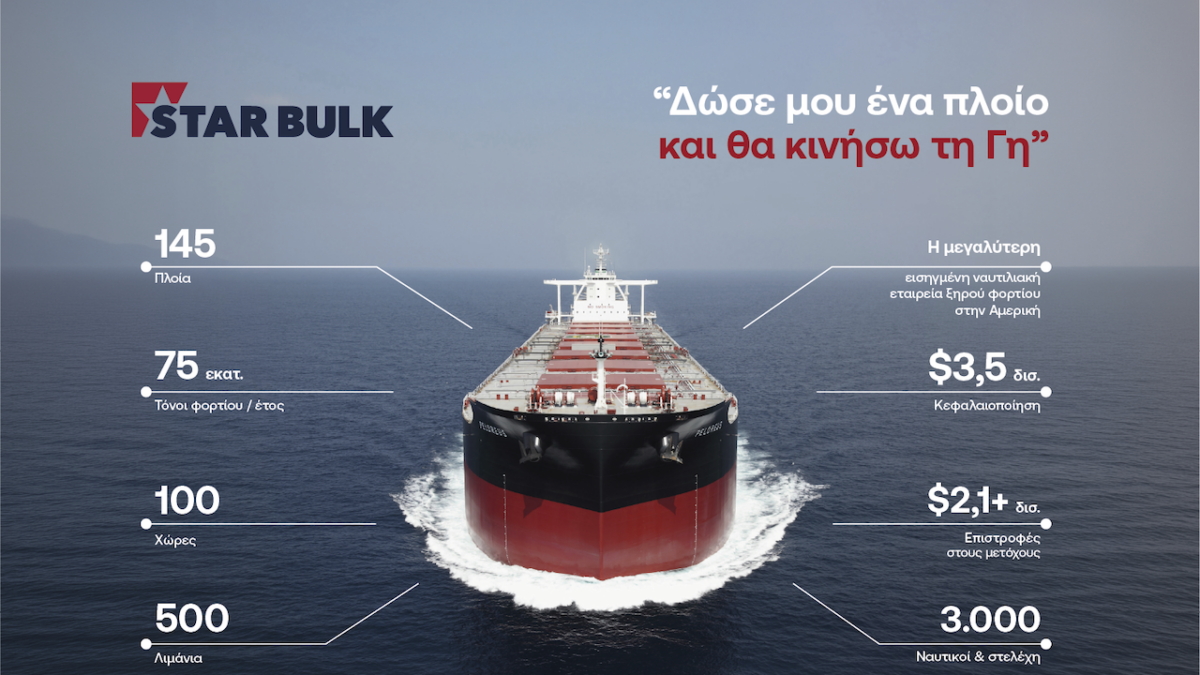 H Star Bulk του εφοπλιστή Πέτρου Παππά, εισηγμένη στον Nasdaq, προχωρά σε παράλληλη εισαγωγή στο Euronext Athens
