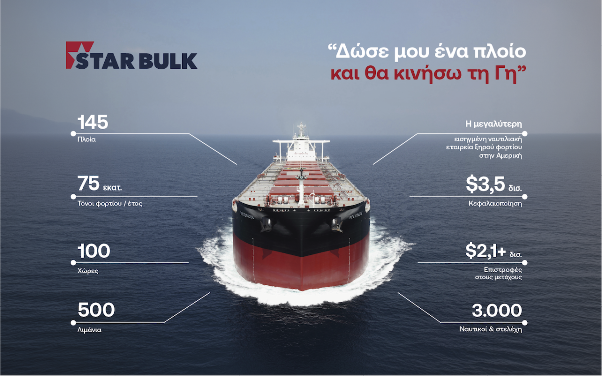 H Star Bulk του εφοπλιστή Πέτρου Παππά, εισηγμένη στον Nasdaq, προχωρά σε παράλληλη εισαγωγή στο Euronext Athens