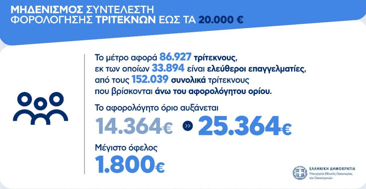 triteknoi