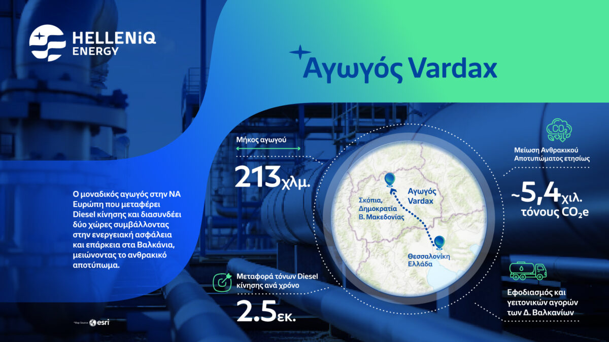 vardax pipe infographic b